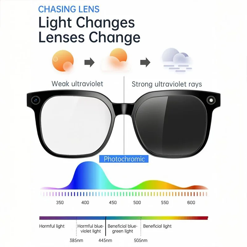 Gafas Inteligentes Lenovo 8K c - Smart Glasses Lens reseña y precio
