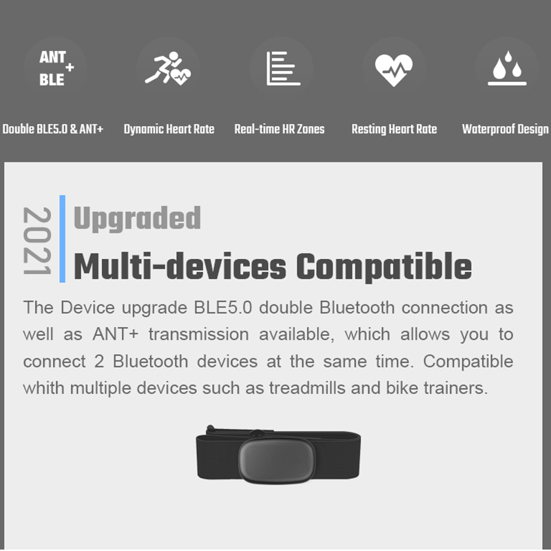 Monitor de ritmo cardíaco FITC - Breath Rate Monitor reseña y precio